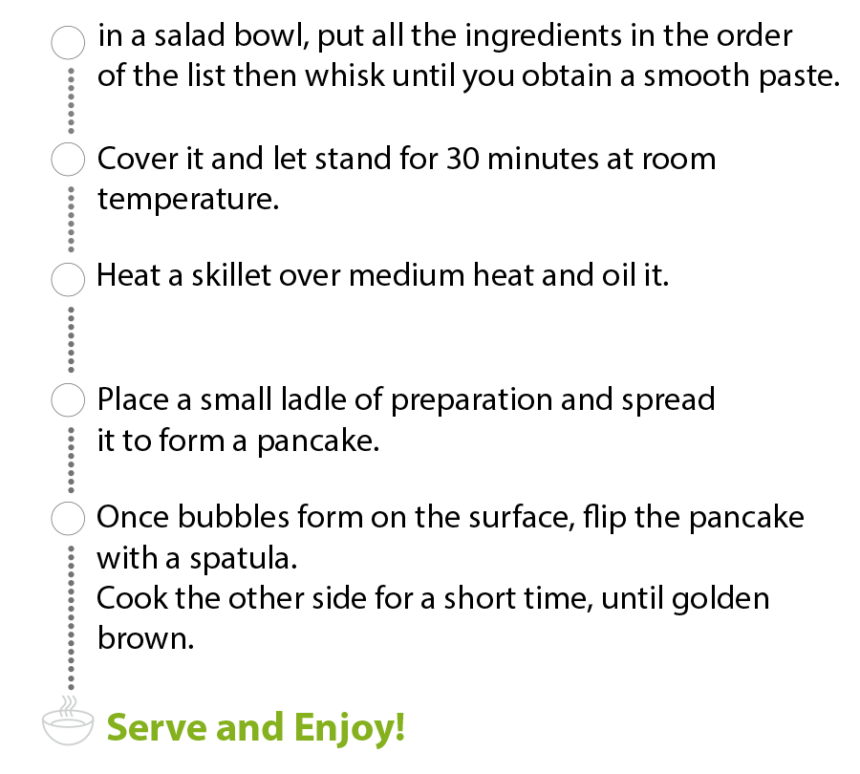 greekyogurtpancakes AlNaseem Food Industries